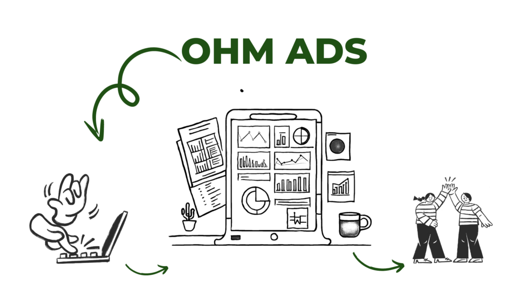 ohm ads