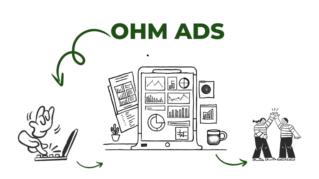 ohm ads