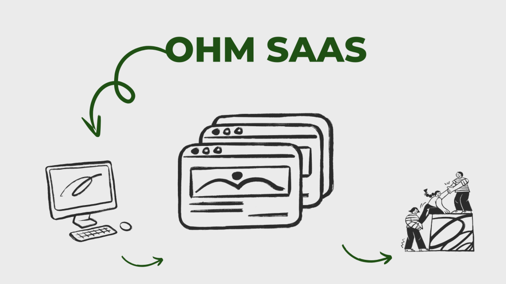 ohm saas services